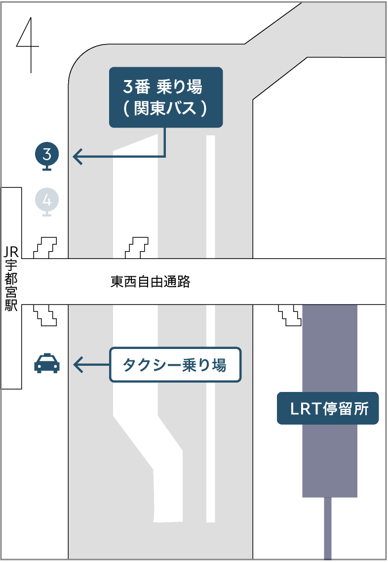 宇都宮駅乗り場イメージ