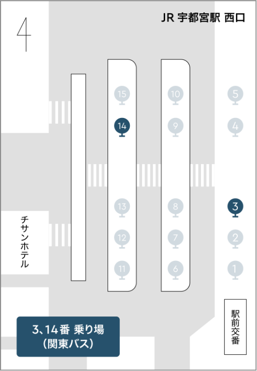 宇都宮駅乗り場イメージ