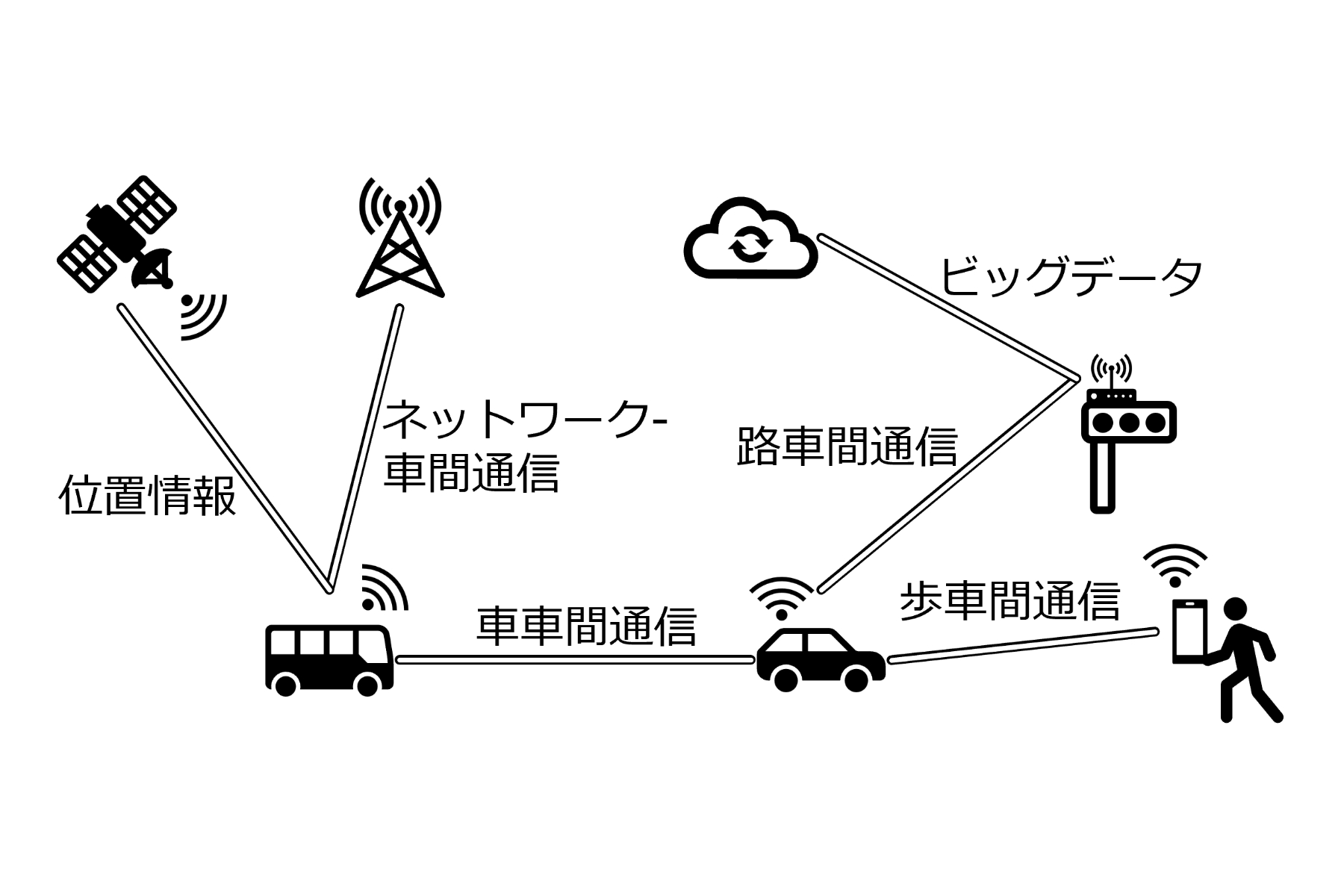 大津金光 研究テーマ 画像