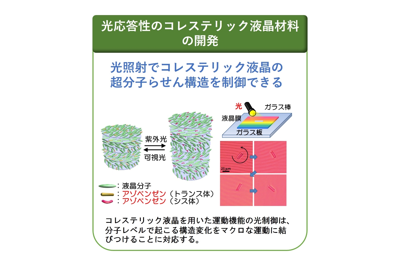 応用化学コース 画像1