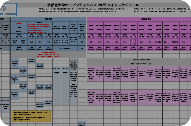 宇都宮大学工学部 オープンキャンパス2025 リケジョカフェ