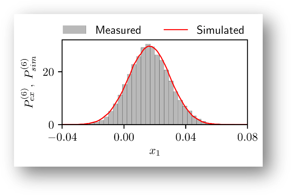 吉田 勝俊-2_bicycle_balance_data